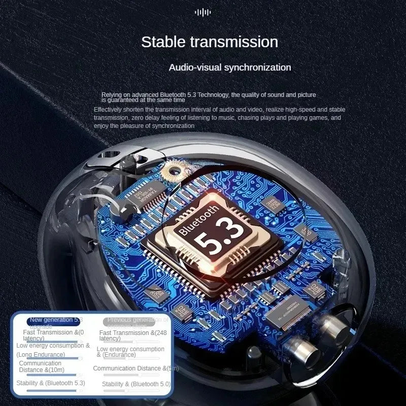 Écouteurs Bluetooth 5.3 - Son Immersif et Confort Total