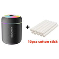 Humidificateur Mini USB - Purifiez votre air!